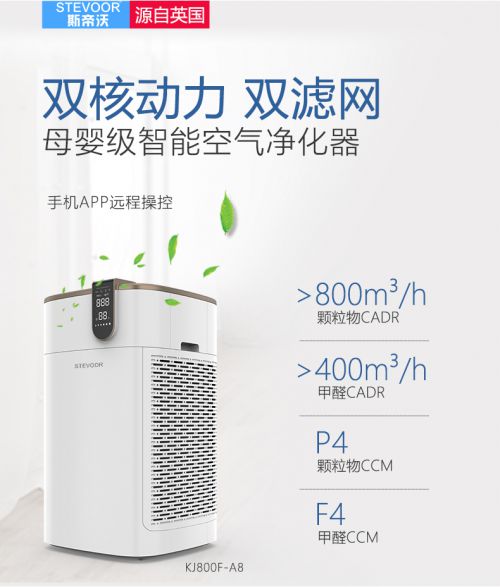 开博体育官方app空气净化器品牌哪个牌子好用(图1)