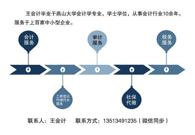 责令整改！沧州一饭店承诺更换油烟净化设开博体育官网入口备(图2)