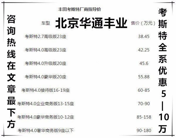 开博体育官网入口丰田考斯特定制改装厂家价格北京电话(图3)