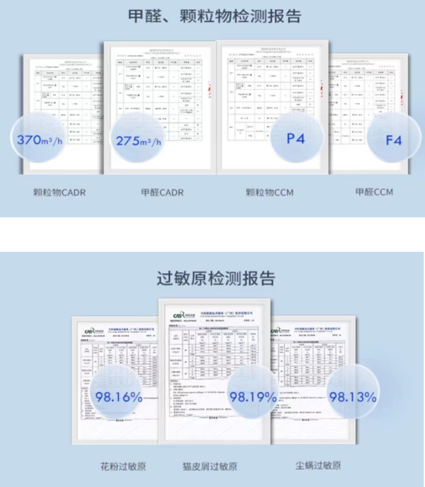 开博体育官方appAOE空气消毒机荣获母婴优品认证证书(图5)